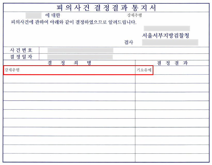 강제추행 혐의, 기소유예 처분으로 사건 종결 성공