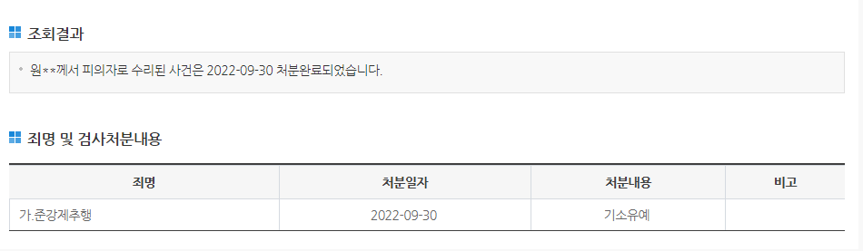 준강제추행죄 혐의로 신고,고소당한 사례 - 기소유예