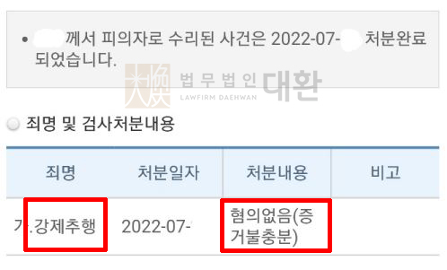 교제하던 여자친구로부터 강제추행으로 고소당한 사례 - 무혐의