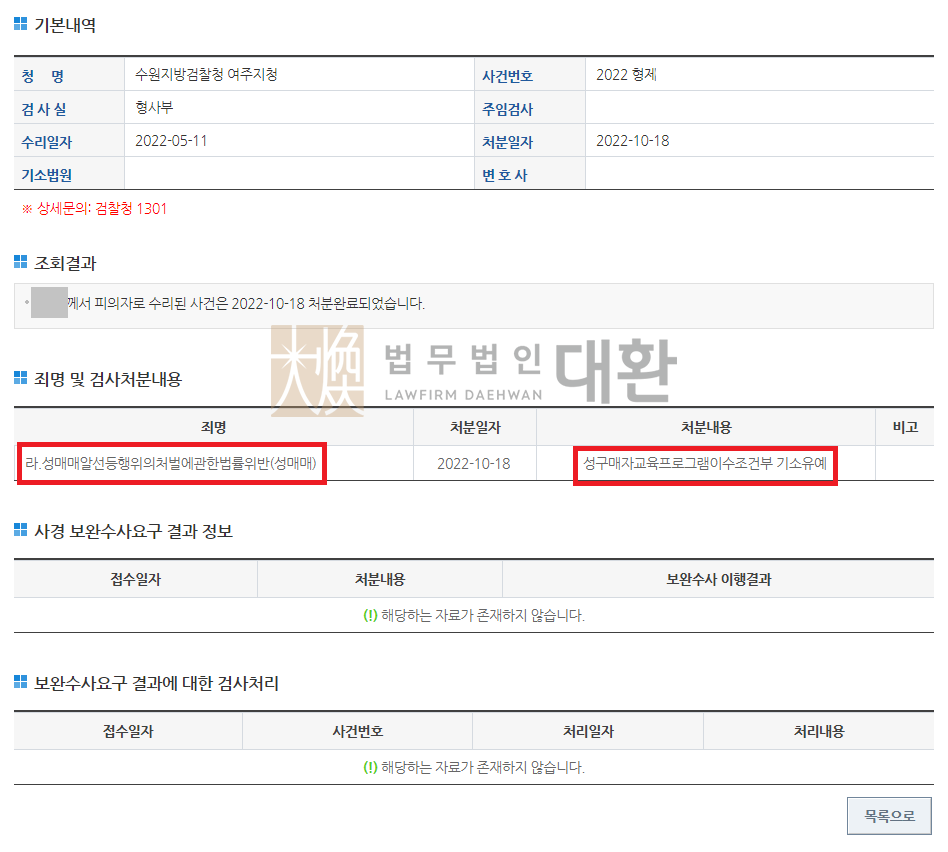 나이를 속인 미성년자와 조건 만남, 미성년자 성매매 혐의 - 기소유예