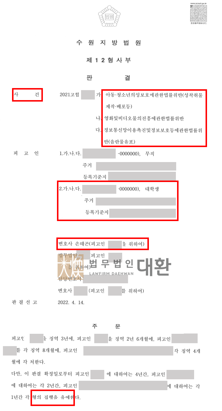 미성년자 성착취물제작 및 유포 행위로 아청법 위반 (성착취물제작배포) 등으로 기소된 사례 - 집행유예